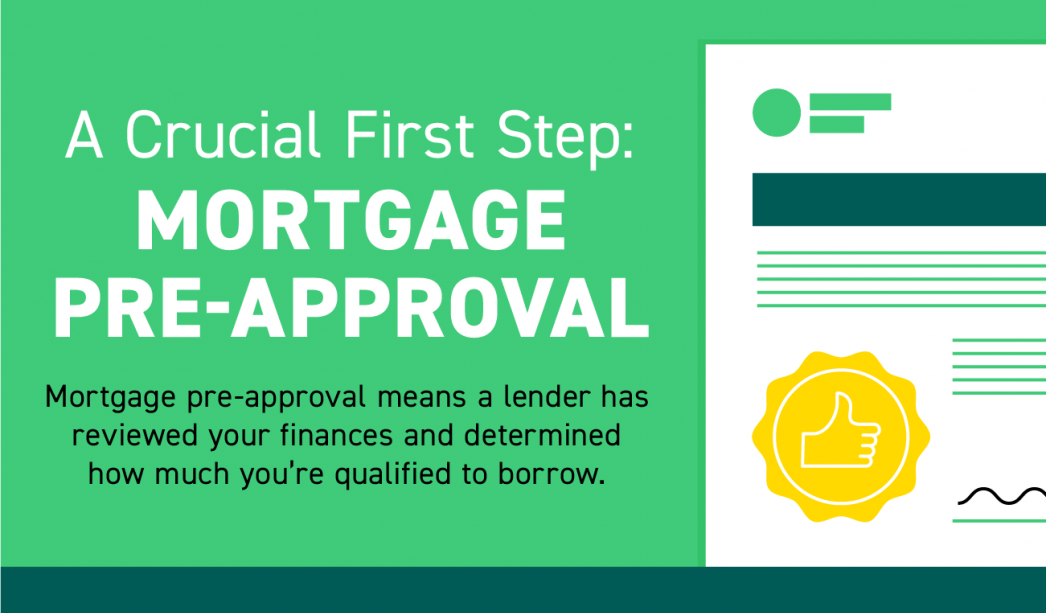 Read more about the article A Critical First Step: Mortgage Pre-Approval