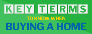 Read more about the article Key Terms To Know When Buying a Home [INFOGRAPHIC]