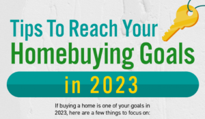 Read more about the article Tips To Reach Your Homebuying Goals in 2023 [INFOGRAPHIC]