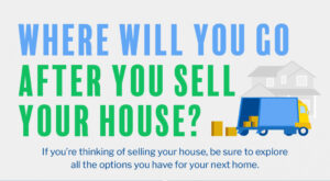 Read more about the article Where Will You Go After You Sell Your House? [INFOGRAPHIC]