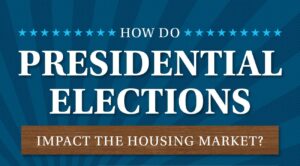 Read more about the article How Do Presidential Elections Impact the Housing Market?