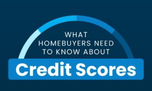 Read more about the article What Homebuyers Need To Know About Credit Scores