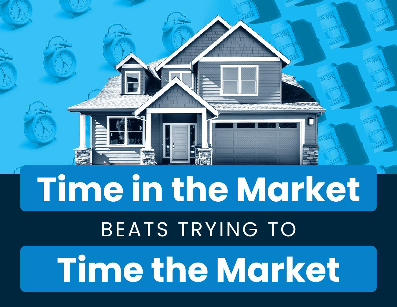 Read more about the article Time in the Market Beats Trying To Time the Market