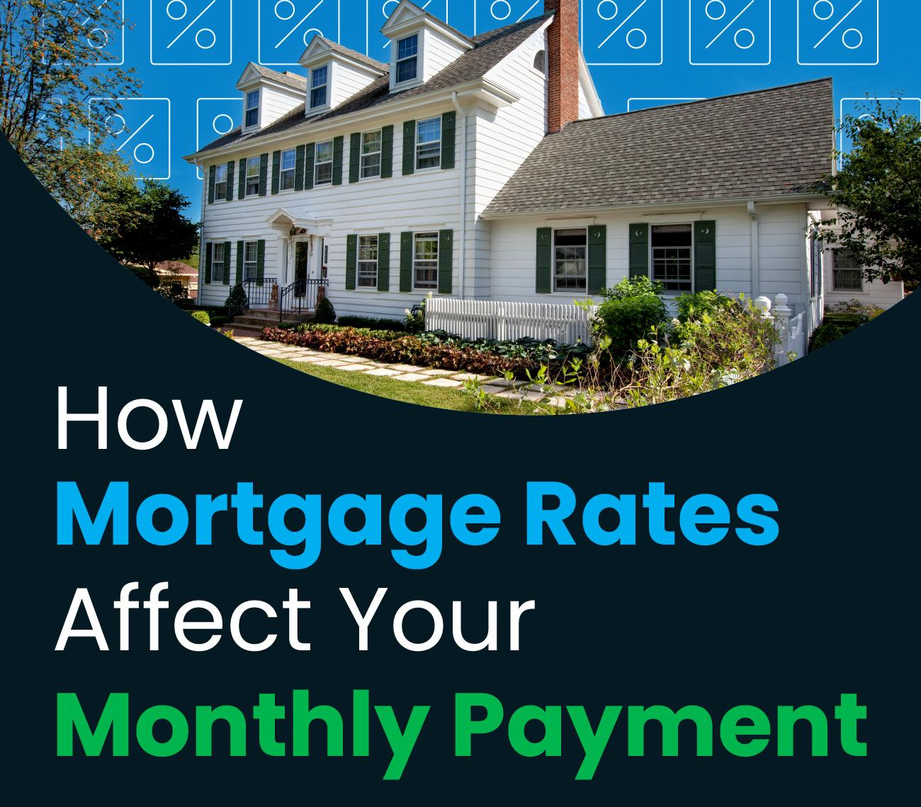 Read more about the article How Mortgage Rates Affect Your Monthly Payment